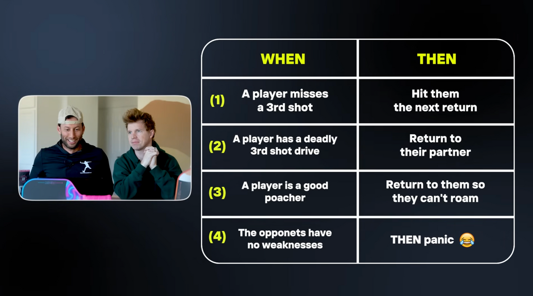 The 4 Essential Pickleball Return Targets to Play Like a Pro